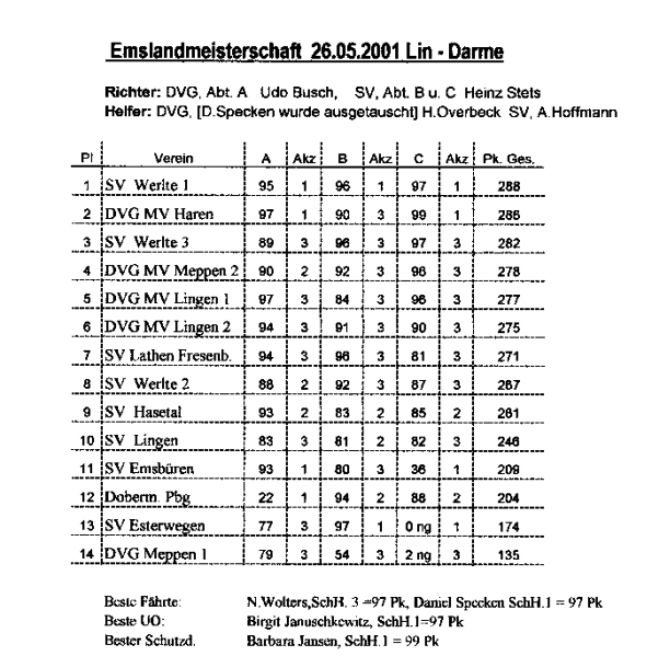 Emsland 01