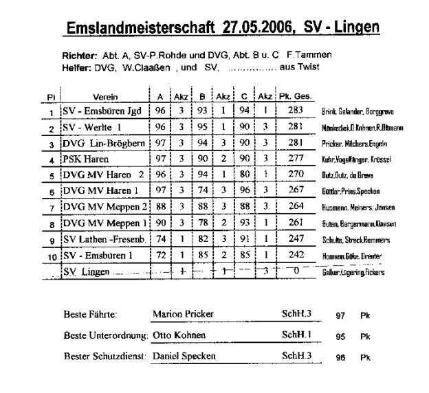 Emsland 06