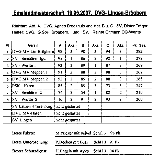 Emsland 07