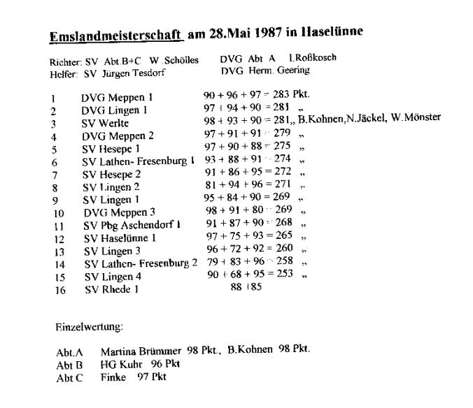 Emsland 87