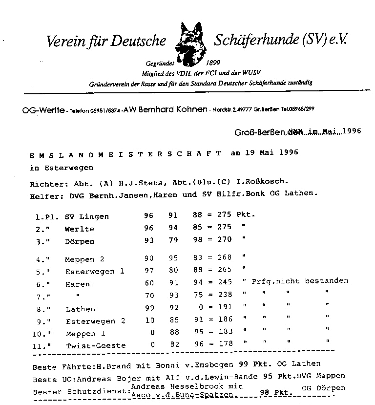Emsland 96