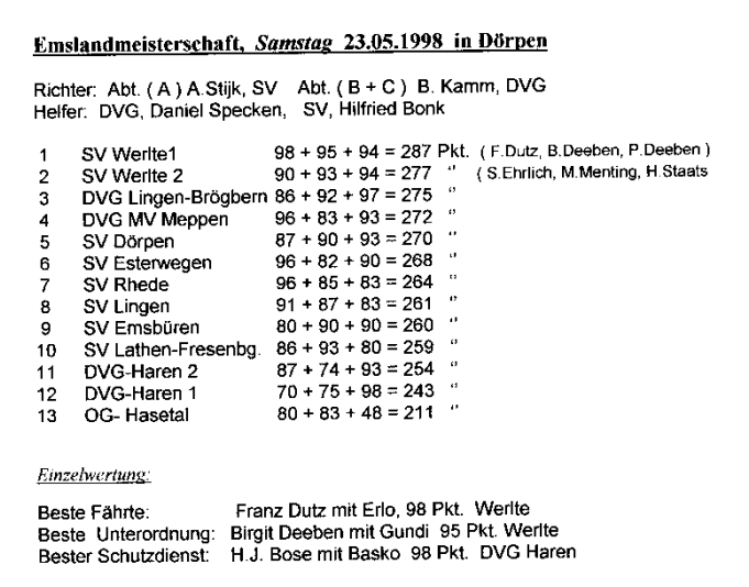 Emsland 98